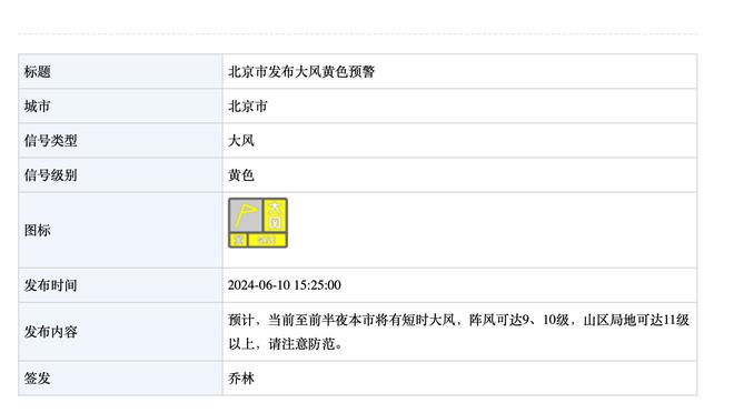 来者不善？曼联近3个主场共丢7球，伯恩利近7轮比赛仅1负